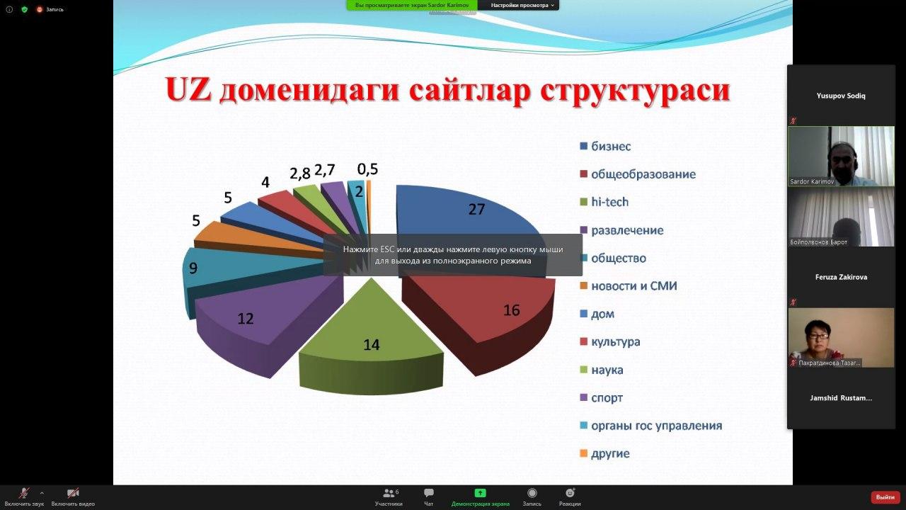 ONLINE DARS O'TILDI