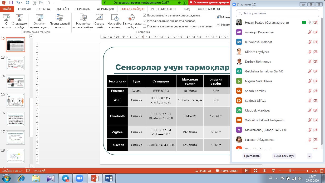 ONLINE MAHORAT DARSI TASHKIL QILINDI